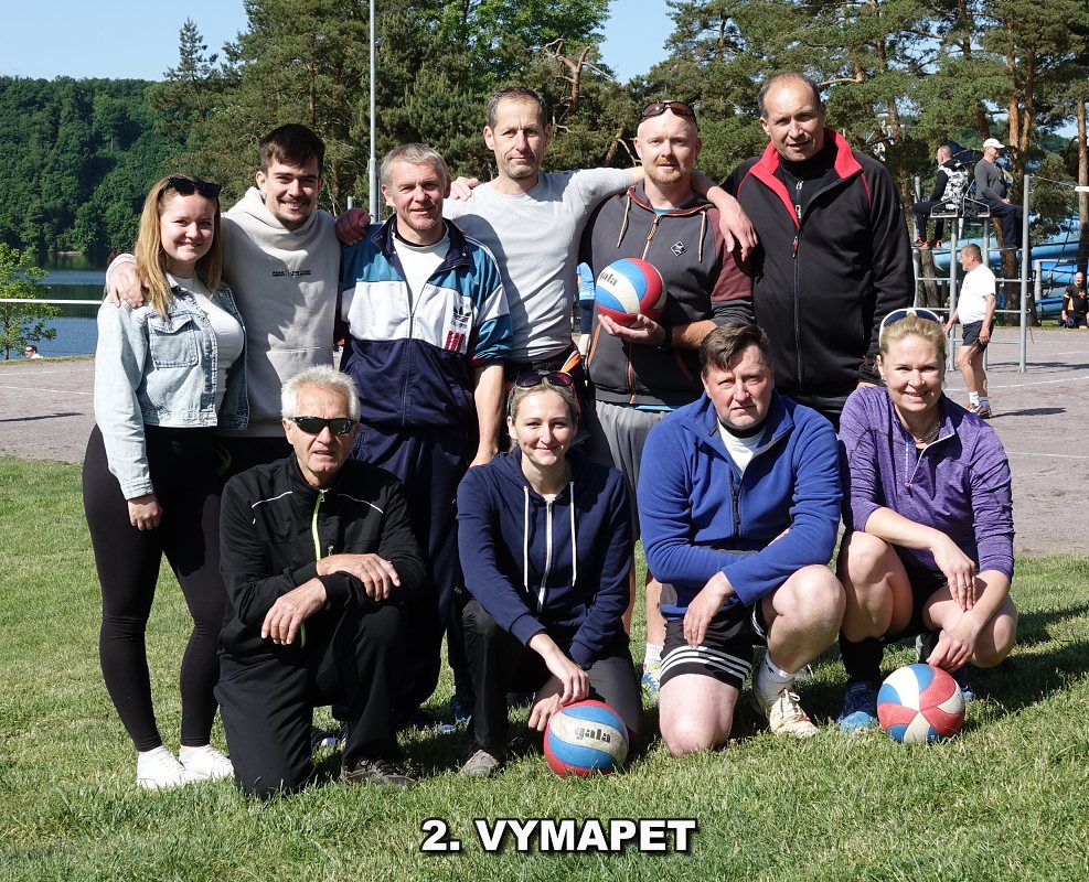 Týmy /umístění/ - VVT50