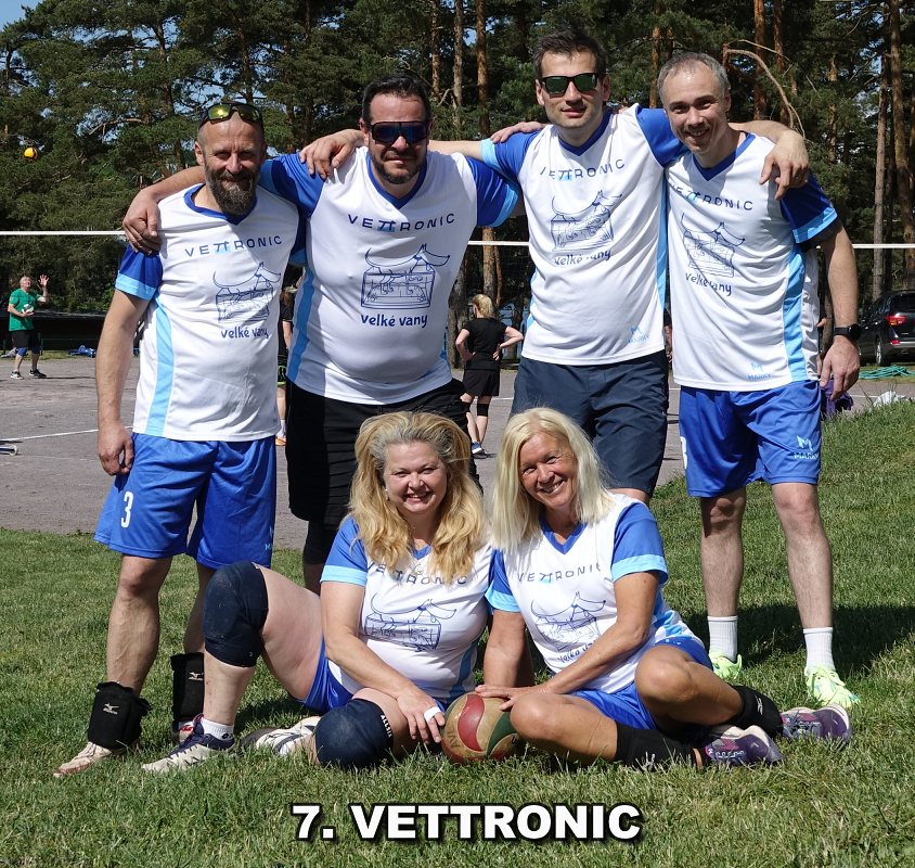 Týmy /umístění/ - VVT50