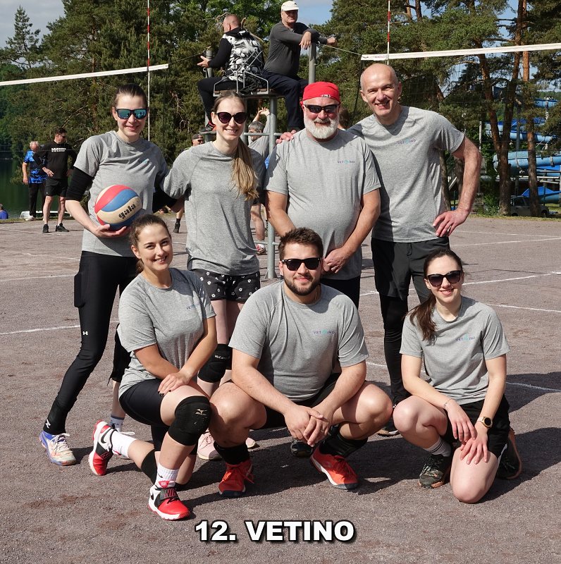 Týmy /umístění/ - VVT50