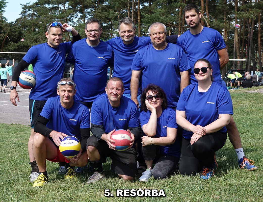 Týmy /umístění/ - VVT50