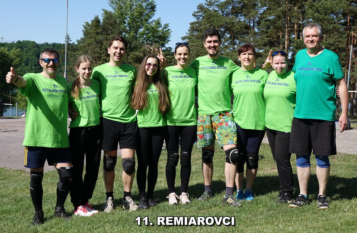 Týmy /umístění/ - VVT50